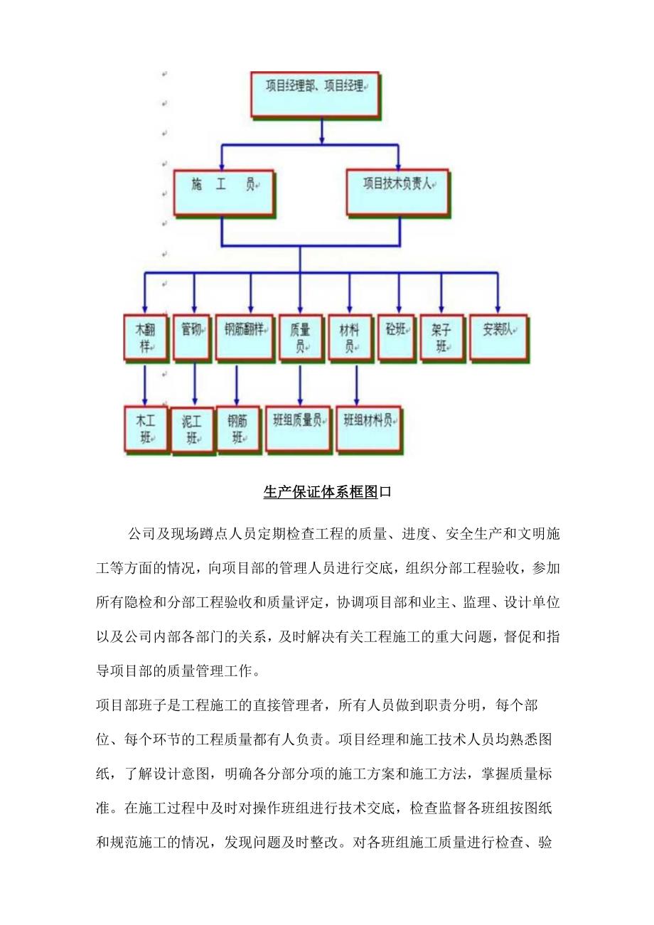 质量管理体系与措施(13).docx_第2页