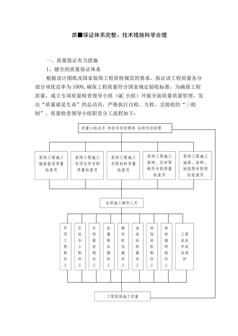 质量保证体系完整、技术措施科学合理.docx_第1页