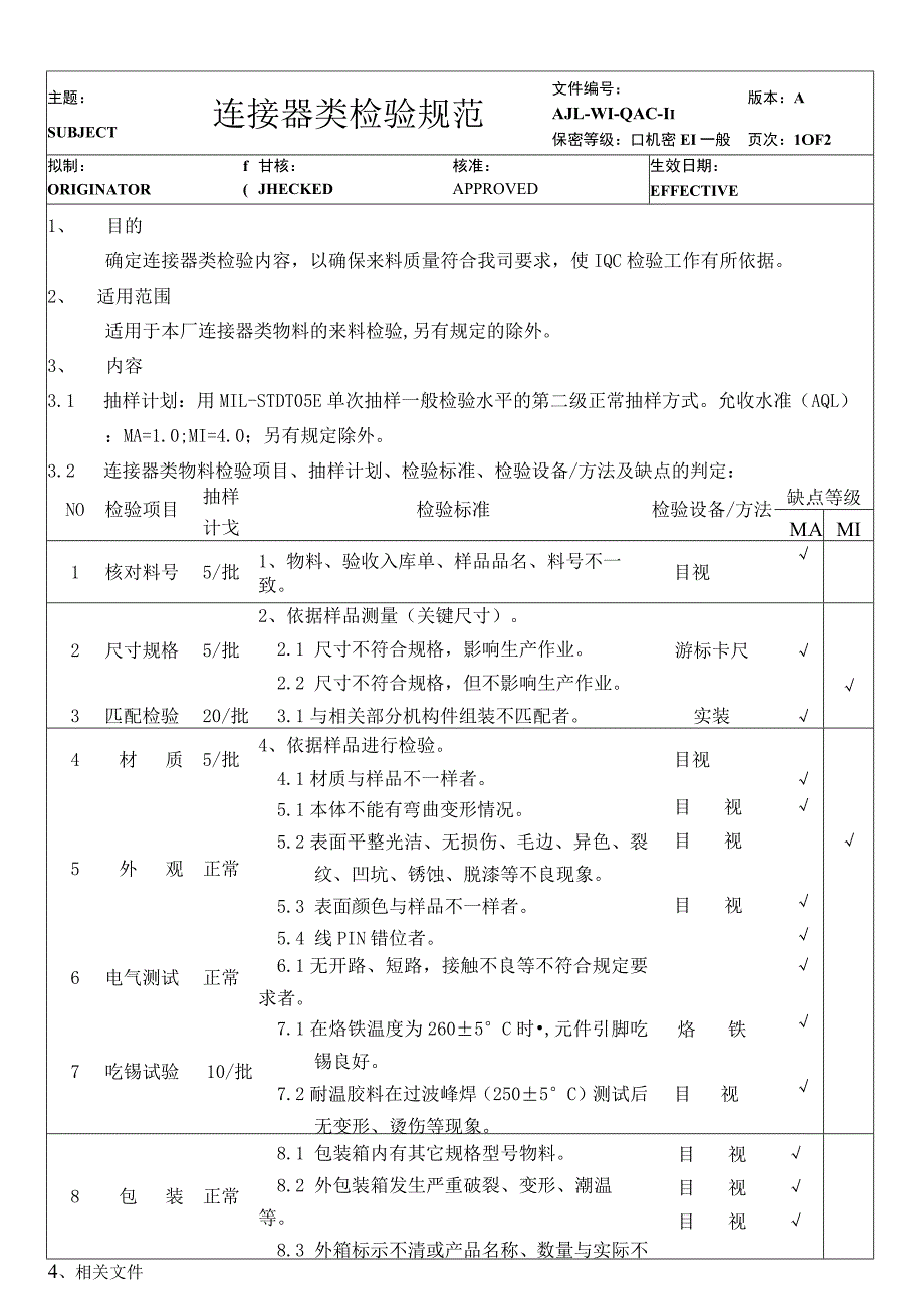 连接器类物料检验规范.docx_第1页