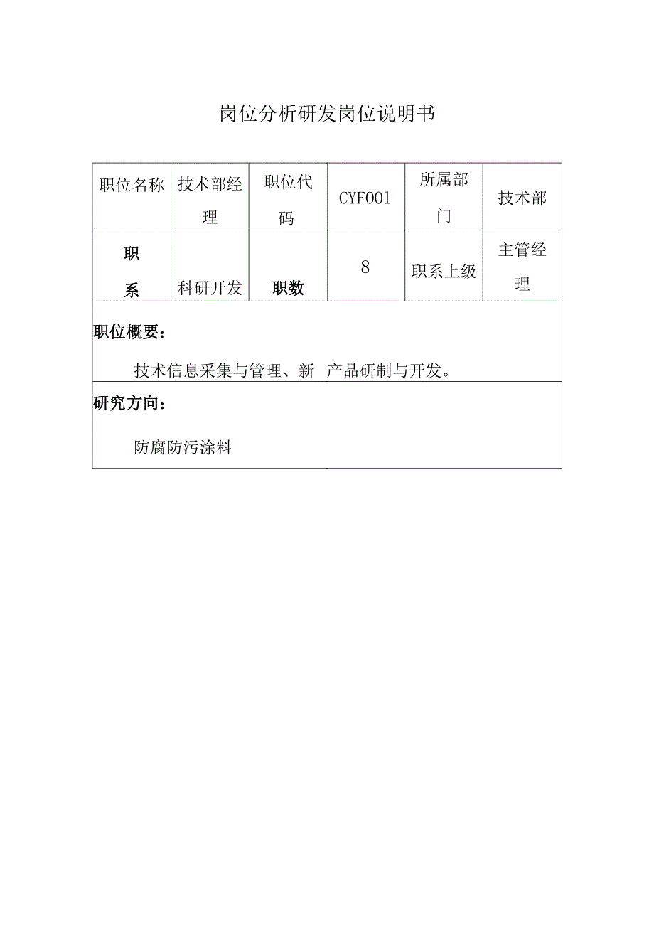 岗位分析研发岗位说明书.docx_第1页