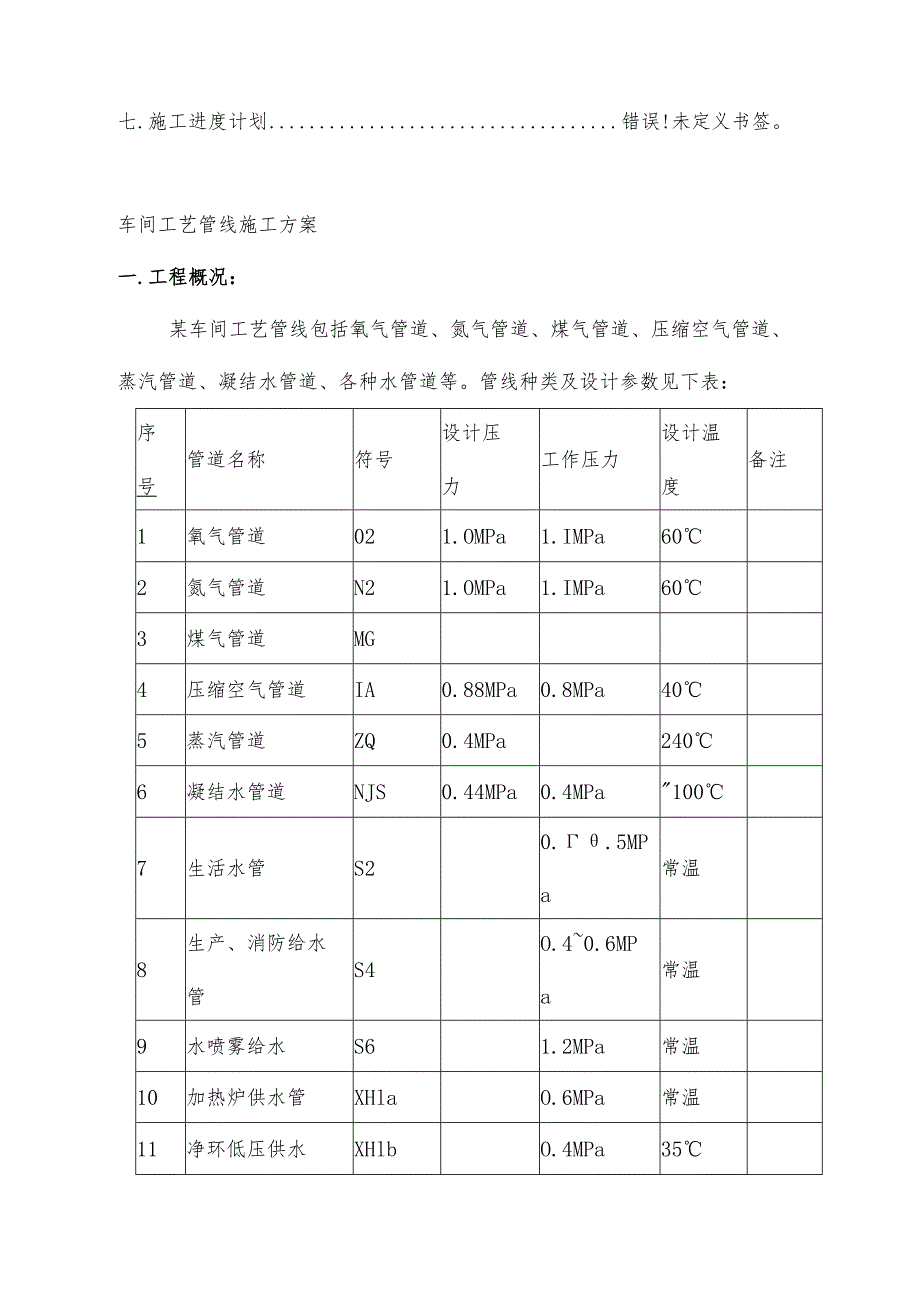 车间工艺管道施工组织设计.docx_第3页