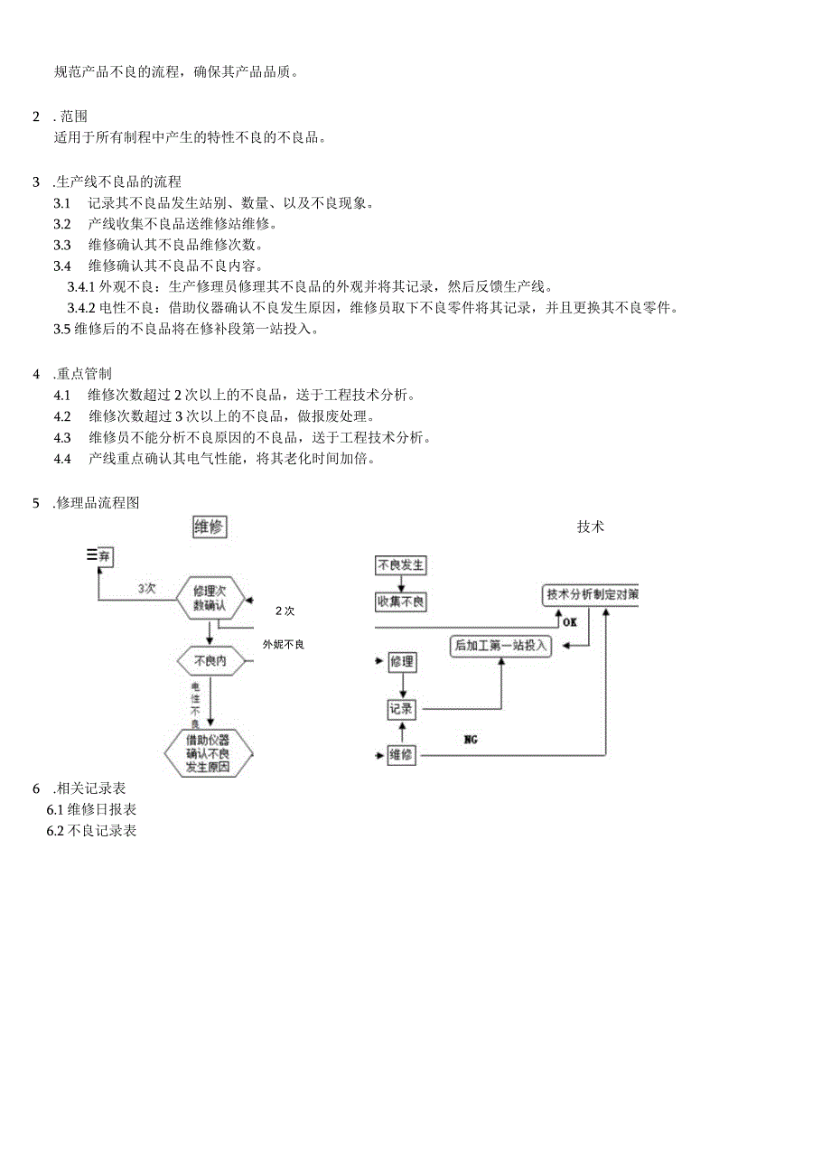 维修不良品的作业规范.docx_第2页