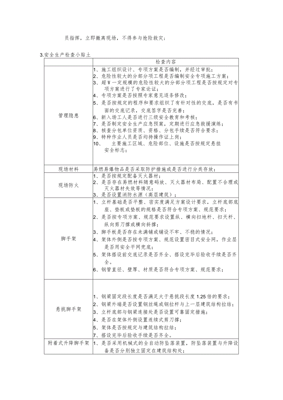 建设工程安全生产宣传和危险源检查.docx_第2页