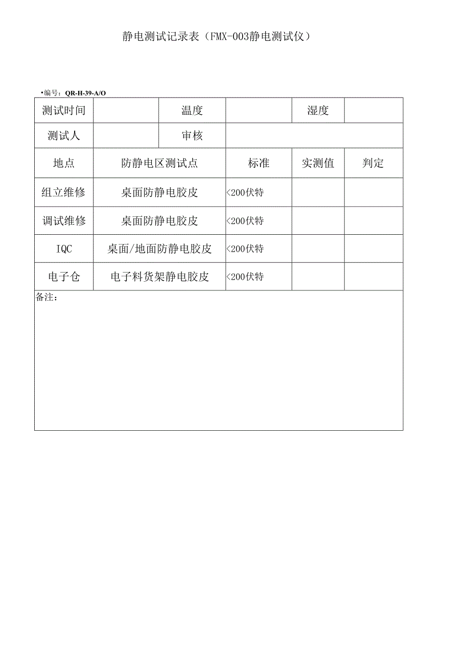 静电测试记录表.docx_第1页