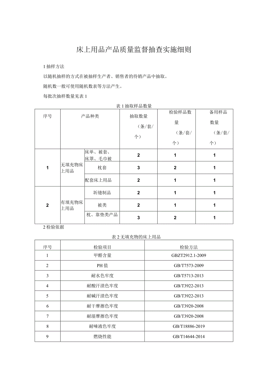 床上用品产品质量监督抽查实施细则.docx_第1页