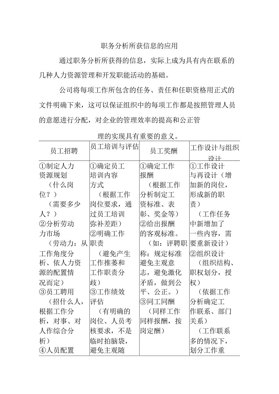 职务分析的应用.docx_第1页