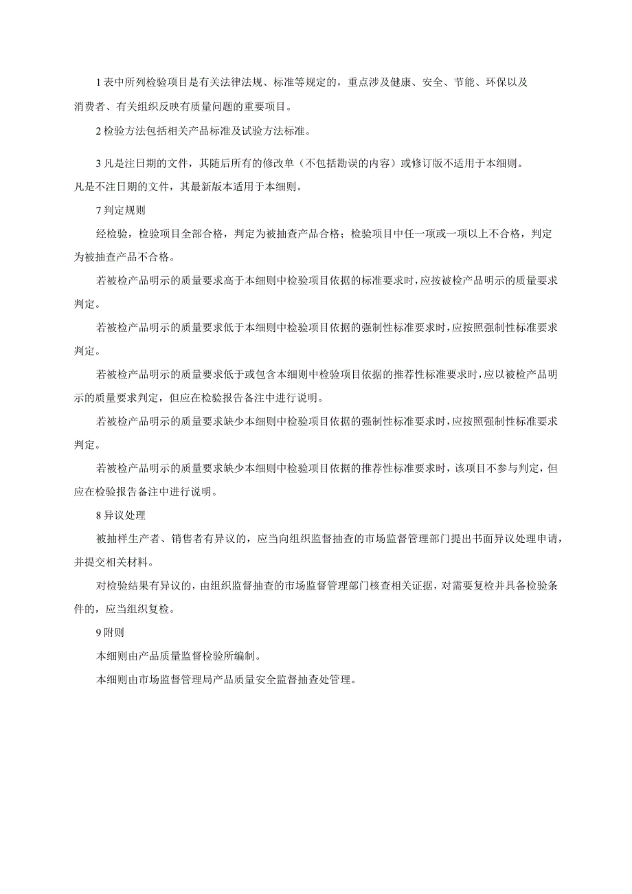 羊毛衫产品质量监督抽查实施细则（2022年版）.docx_第3页