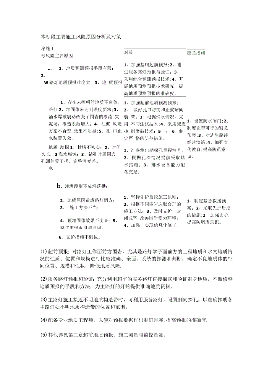 项目工程紧急施工风险过程控制与风险处置预案.docx_第3页