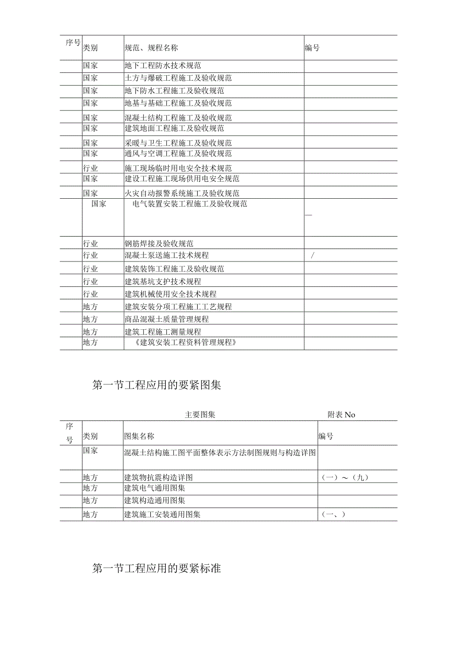 岳家楼铁路住宅区39＃地下车库工程施工组织设计.docx_第3页