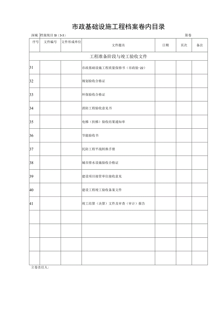 市政基础设施工程档案卷内目录未改动.docx_第3页