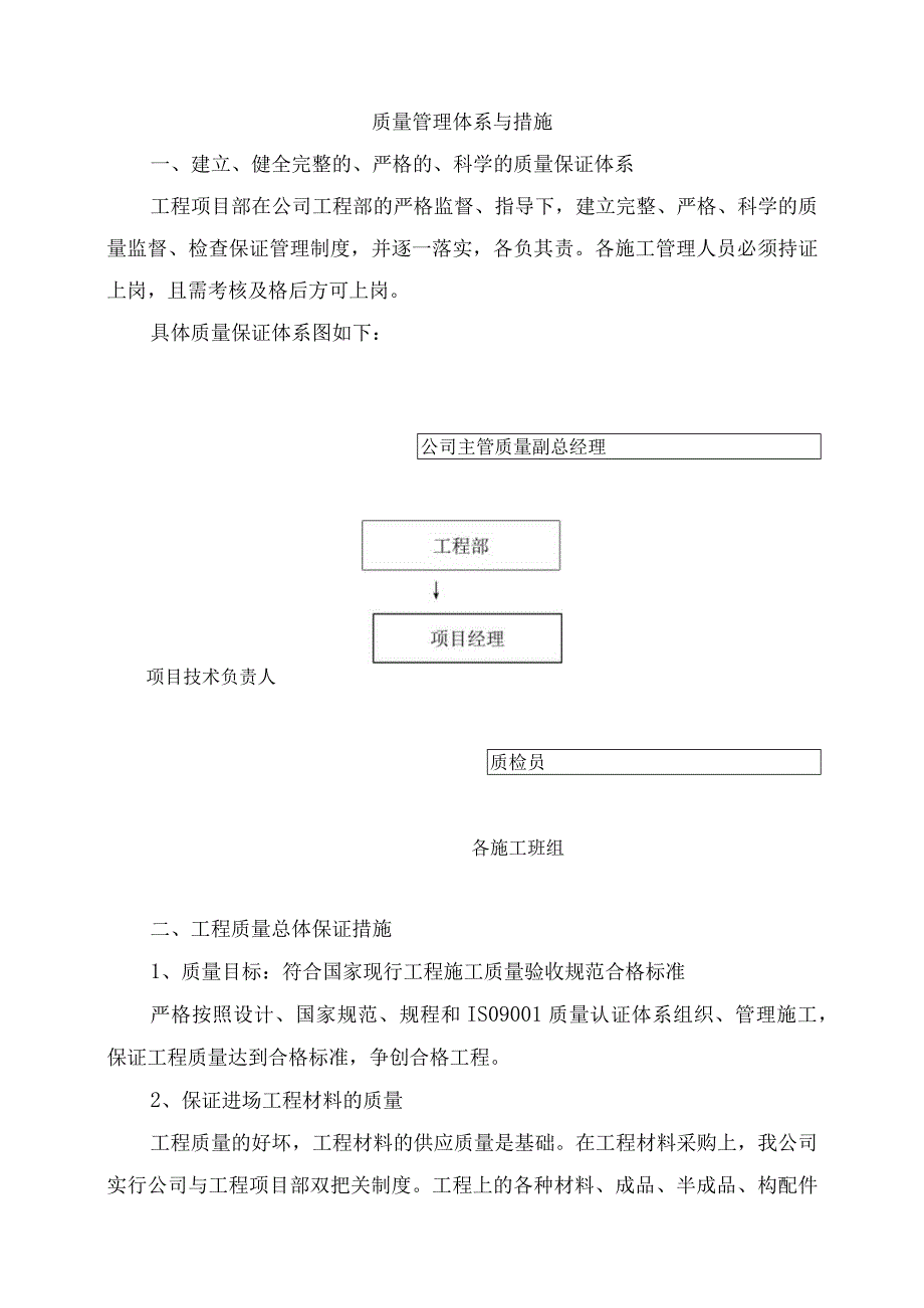 质量管理体系与措施.docx_第1页