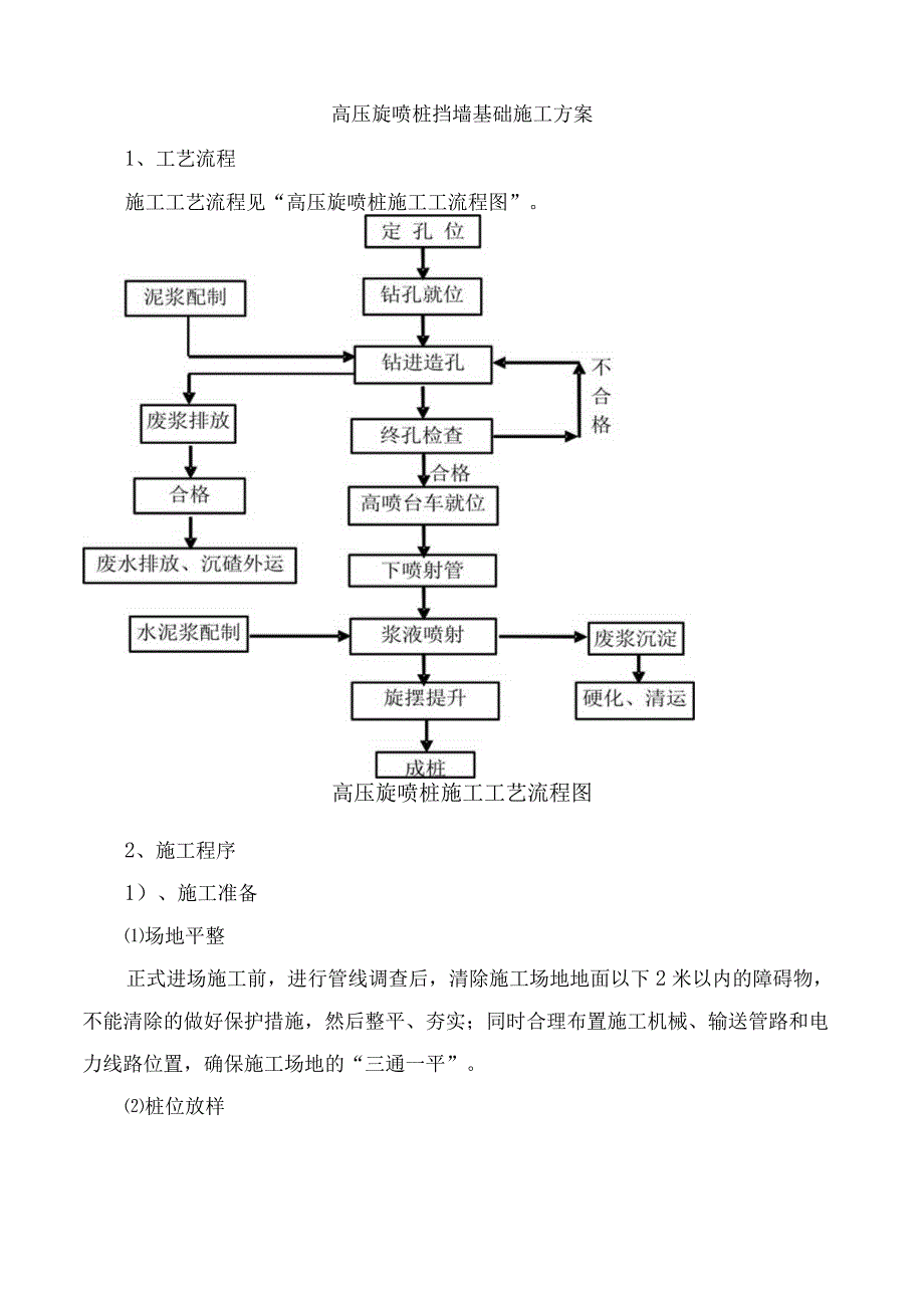 高压旋喷桩挡墙基础施工方案.docx_第1页