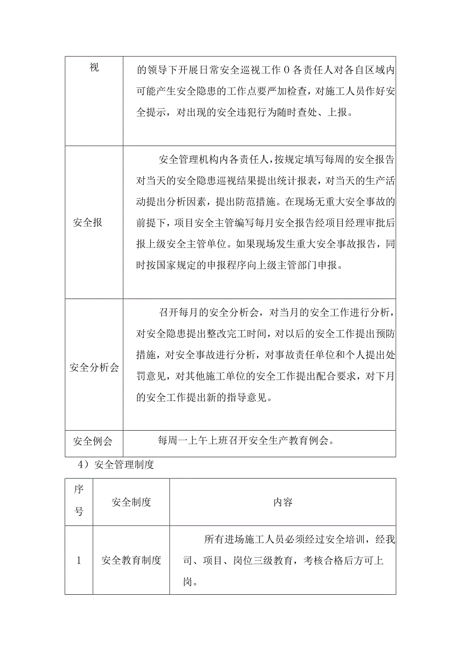 钢结构安全、文明施工方案.docx_第2页