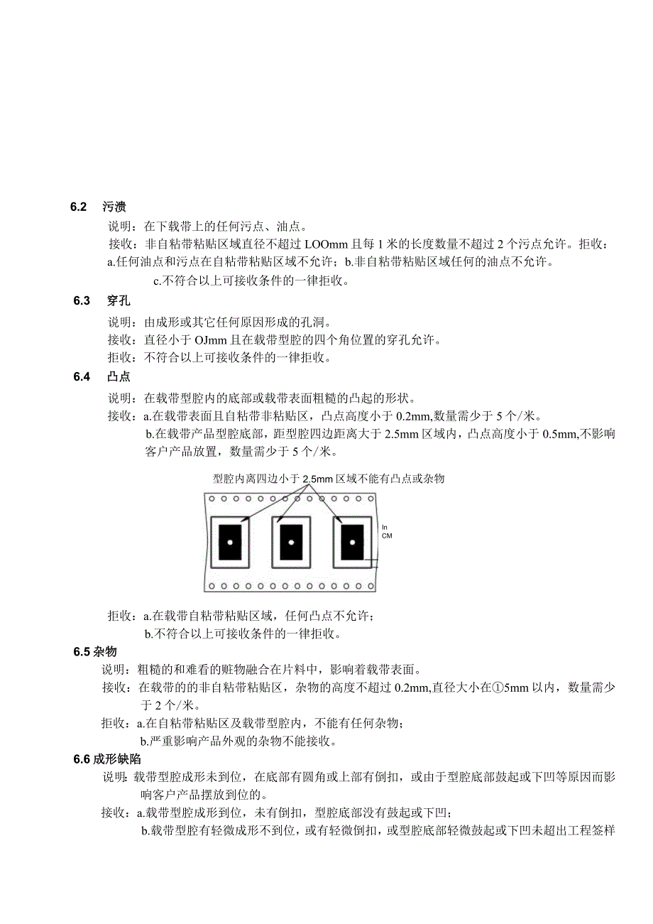 载带检查作业指导书.docx_第2页