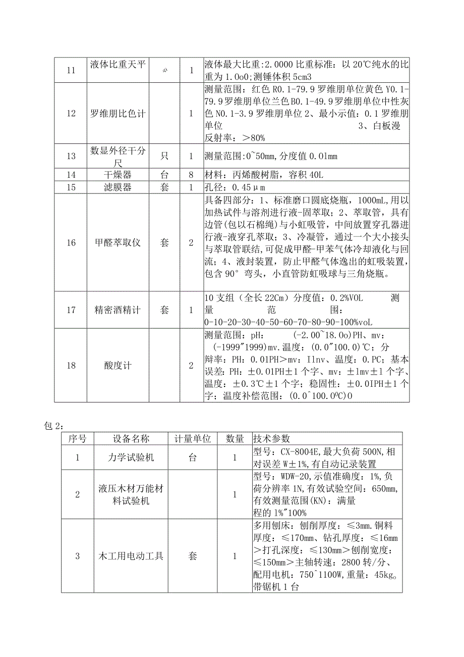 山东海逸恒安招标.docx_第3页