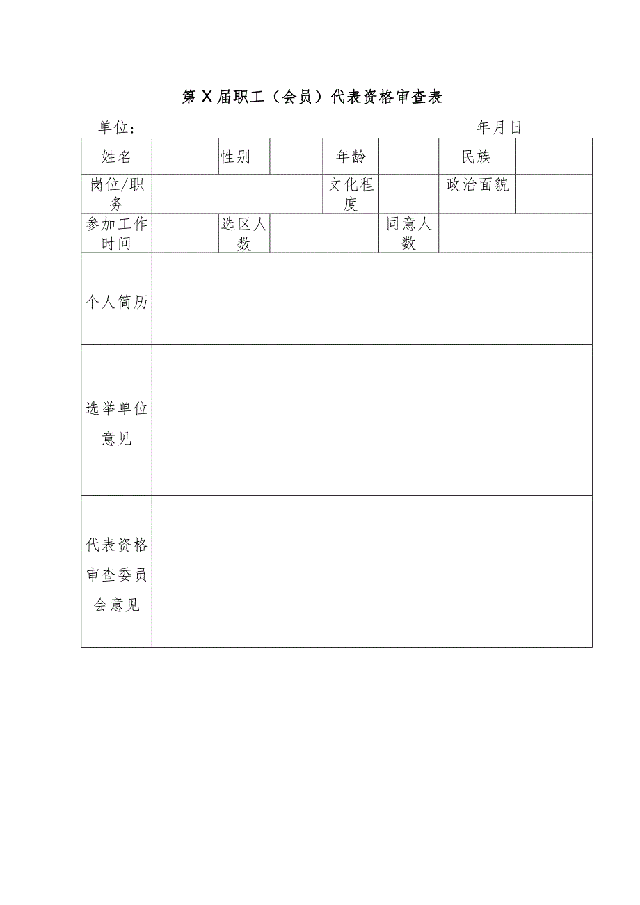 职工代表资格审查表.docx_第1页