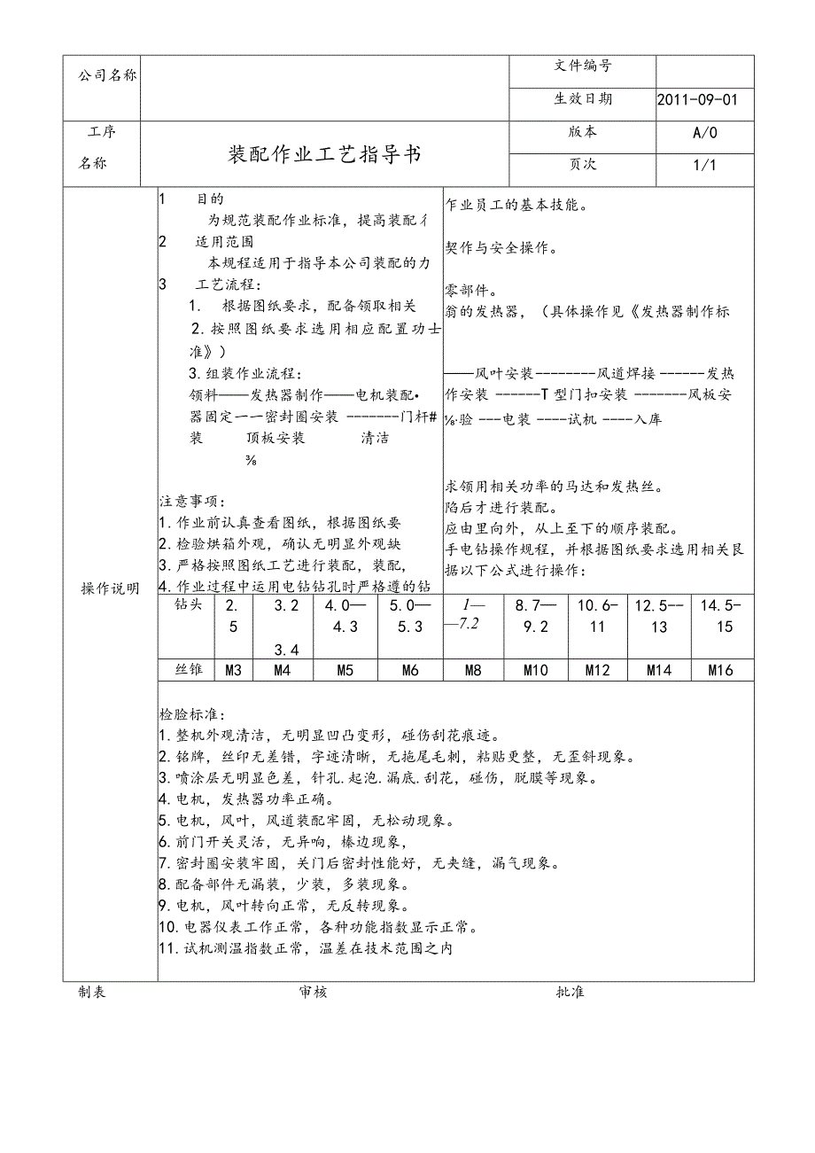 装配作业工艺指导.docx_第1页