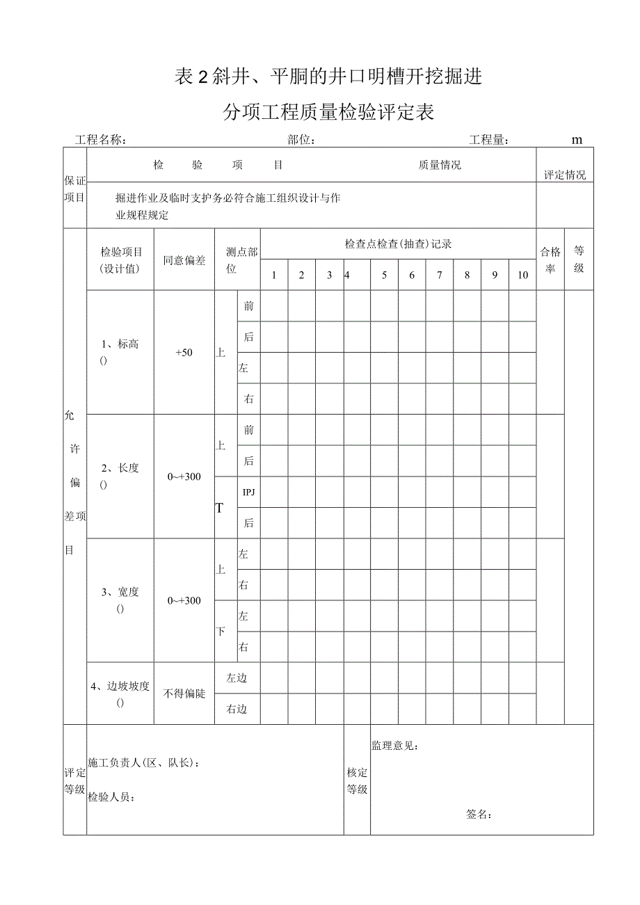 建设煤矿工程质量表.docx_第2页