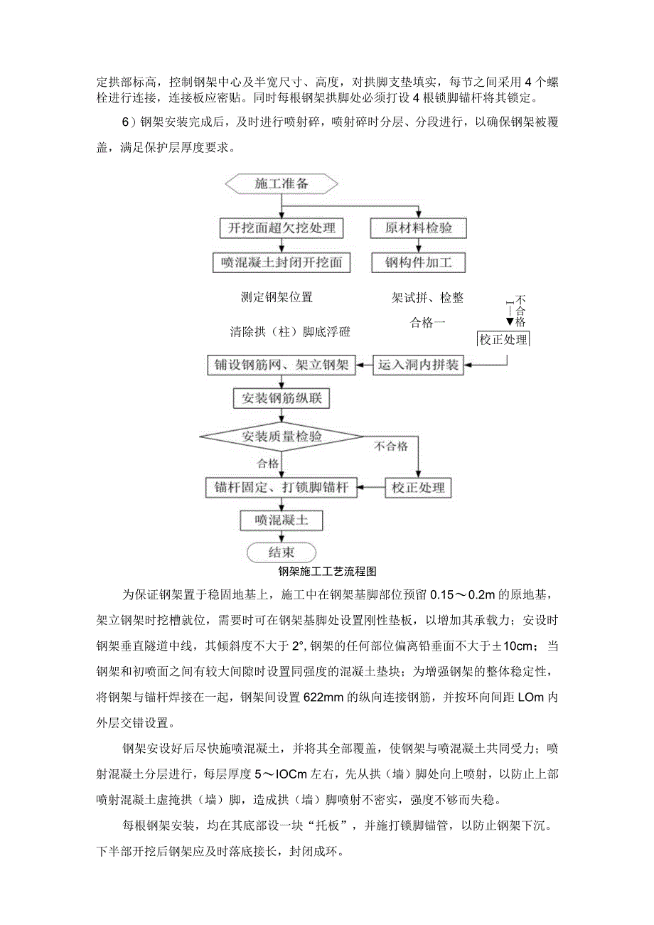 钢架及锁脚锚杆施工方案.docx_第2页