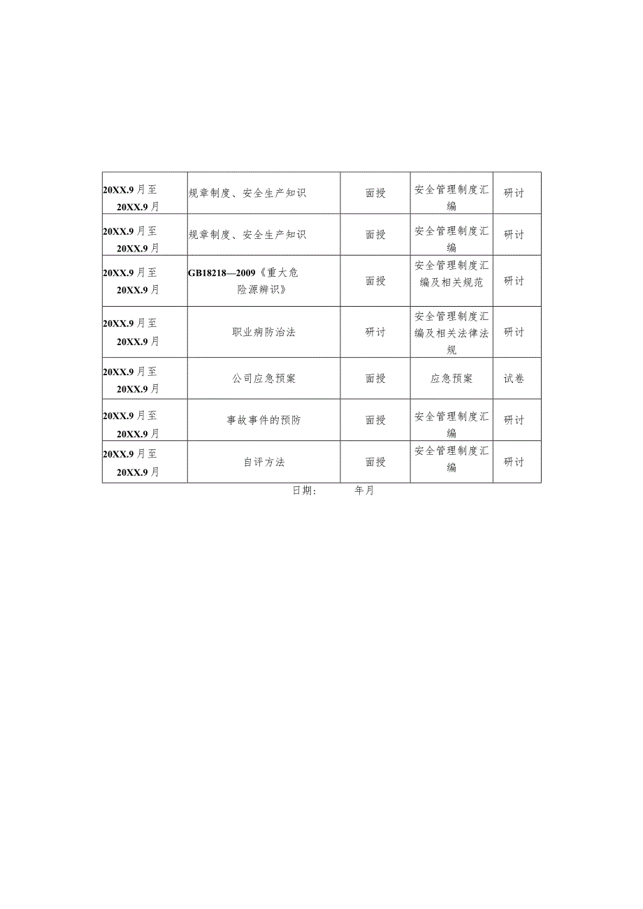 年度安全培训教育计划表（参考）.docx_第2页