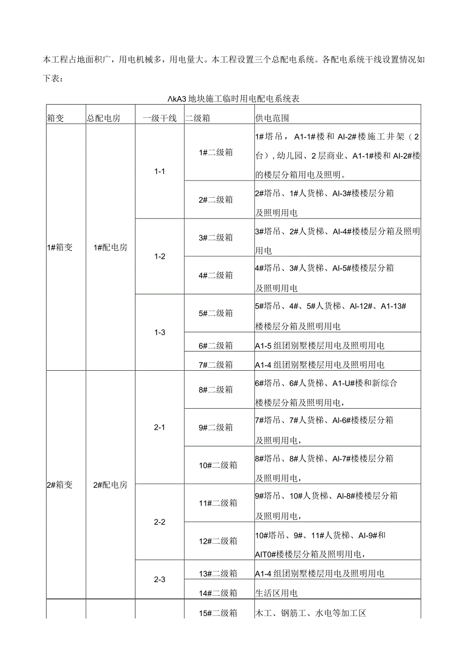 高层住宅工程临时用电施工组织设计.docx_第3页