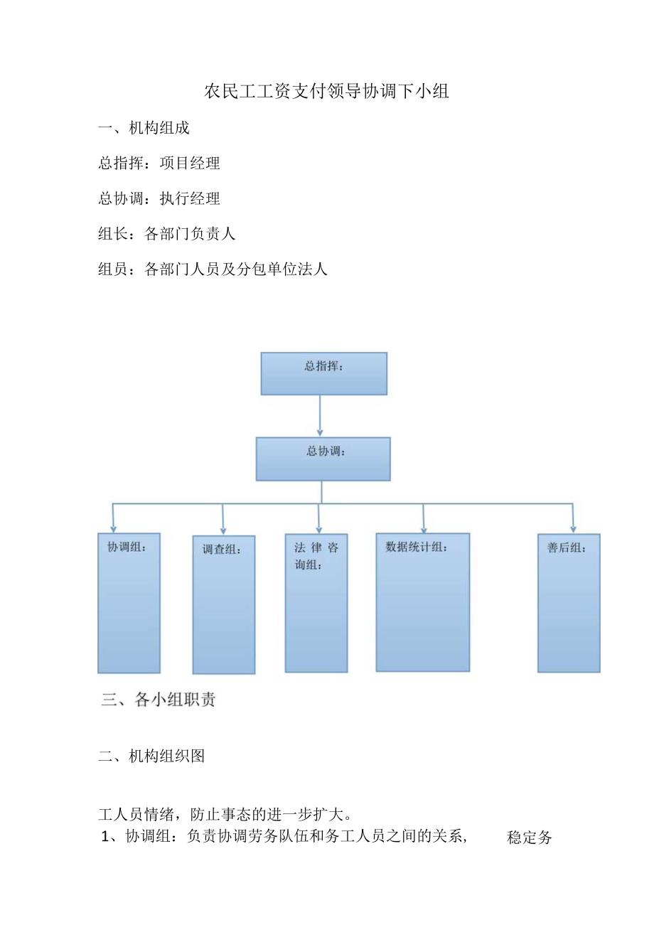 项目农民工工资支付协调领导小组.docx_第1页