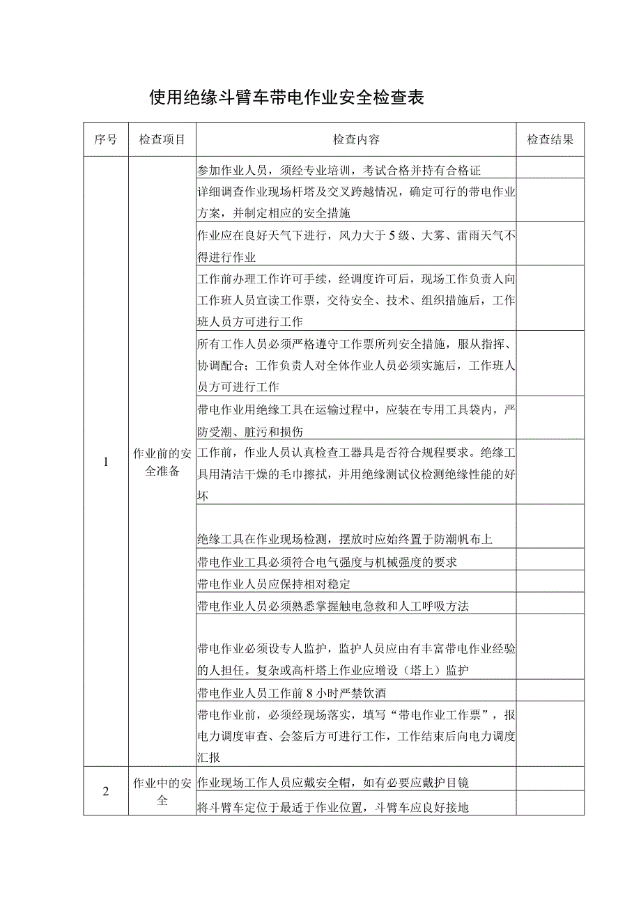 带电作业安全检查表.docx_第1页