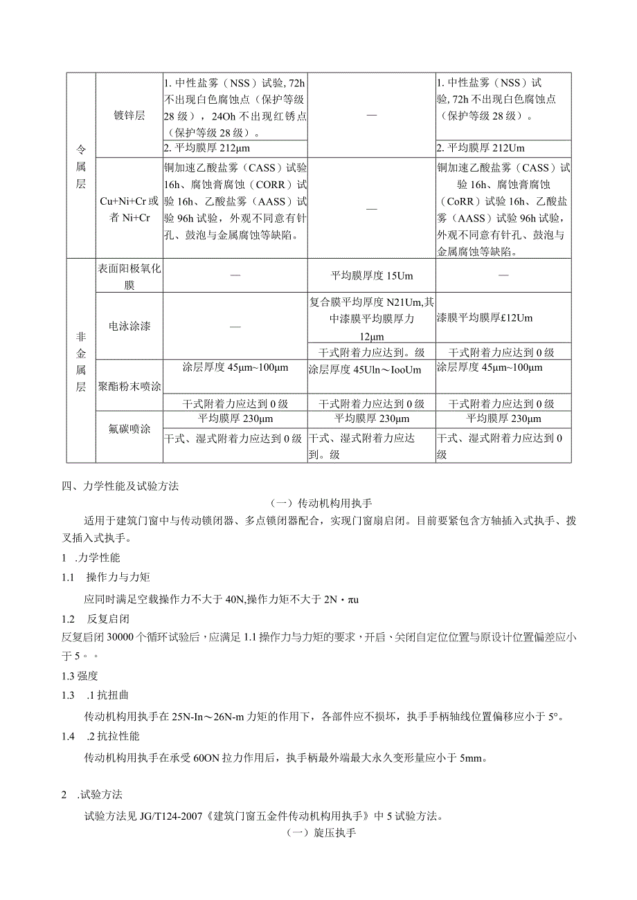 建筑门窗配套件推荐产品技术.docx_第2页