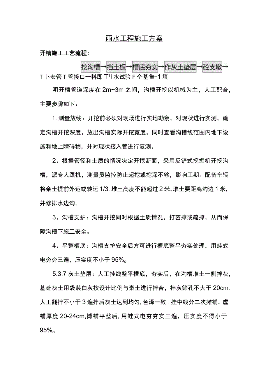 雨水工程施工方案.docx_第1页