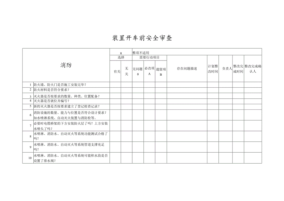 装置开车前消防安全审查.docx_第1页