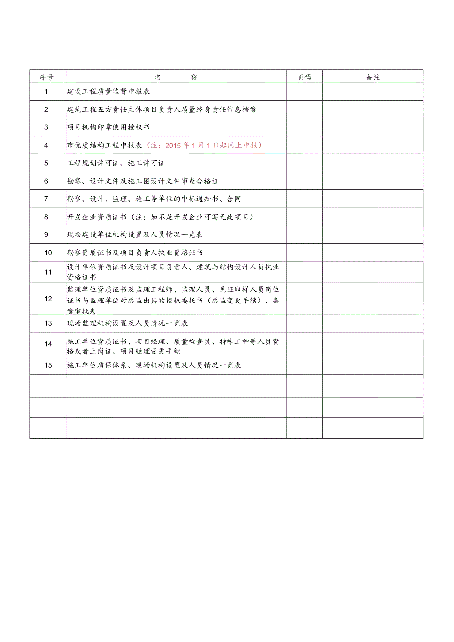 建设工程质量申报表.docx_第2页