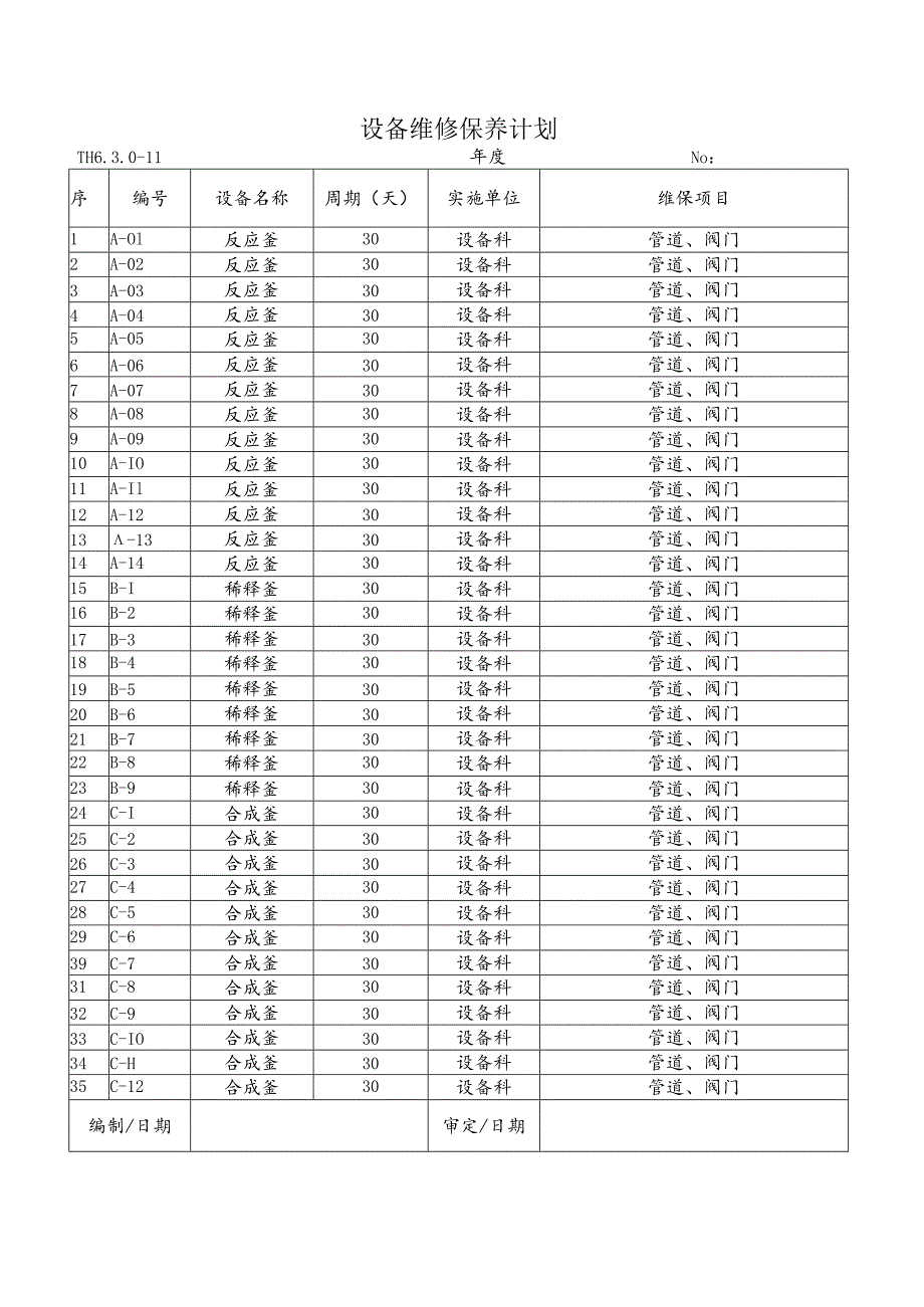 设备维修保养计划（参考1）.docx_第1页