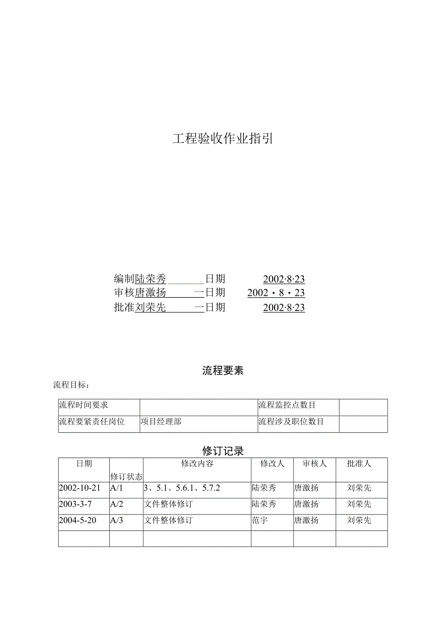 工程验收作业指引.docx_第1页