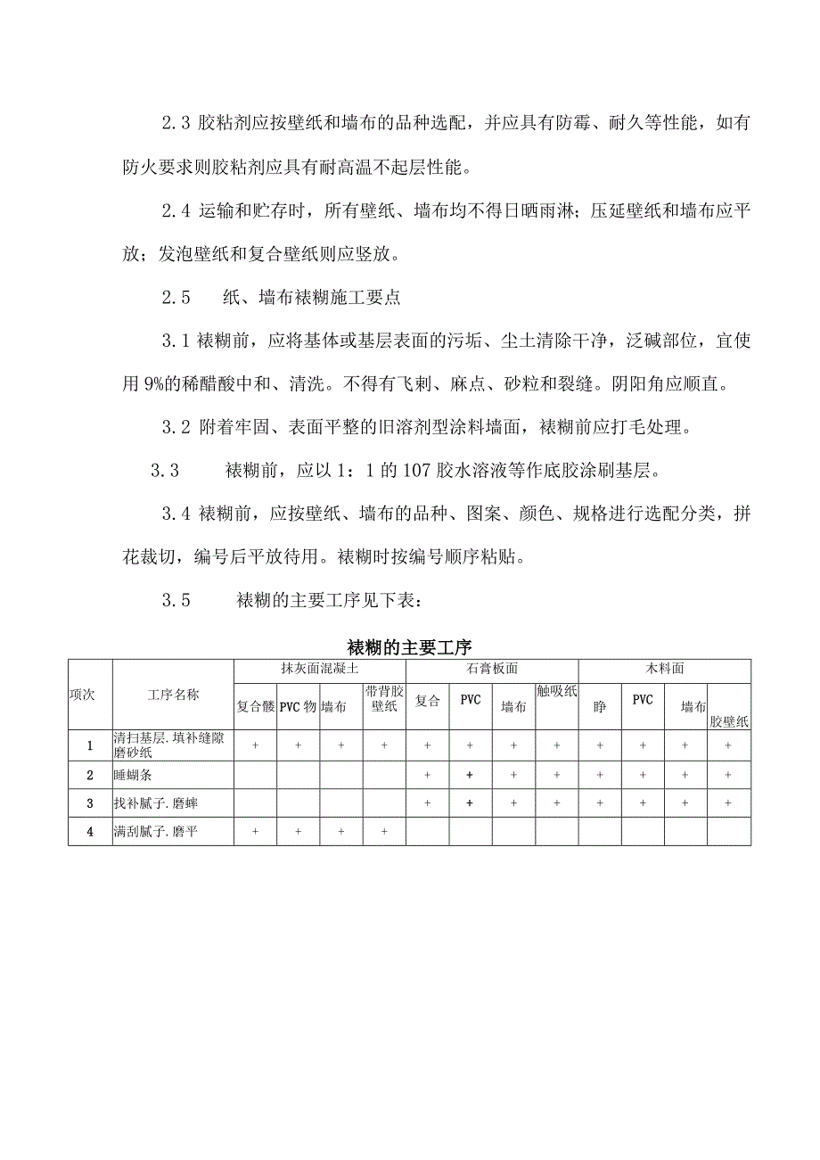 裱糊工程施工工艺.docx_第2页