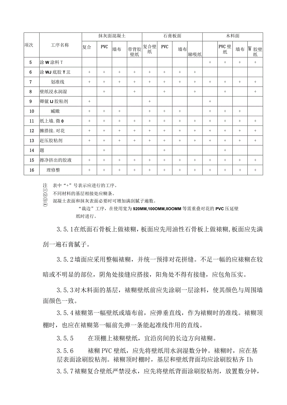 裱糊工程施工工艺.docx_第3页