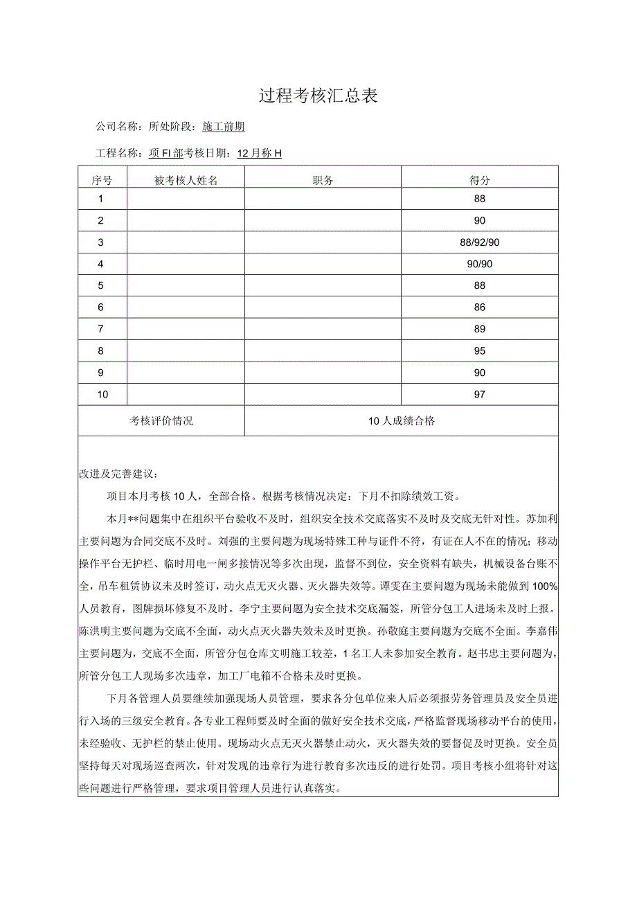 过程考核汇总表.docx_第1页