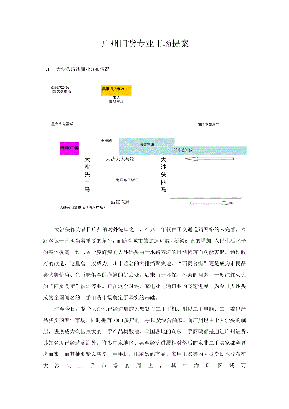 广州旧货专业市场提案.docx_第1页