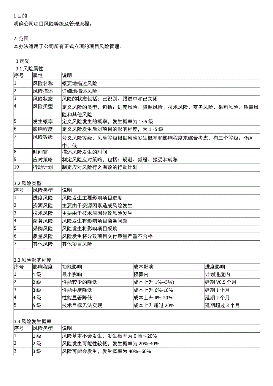 项目风险管理办法.docx_第2页