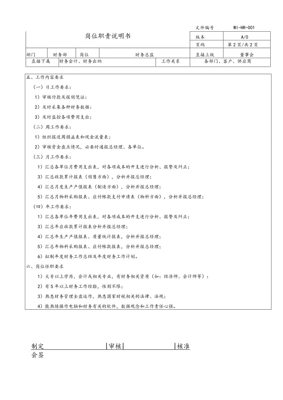 岗位说明书·财务总监.docx_第2页