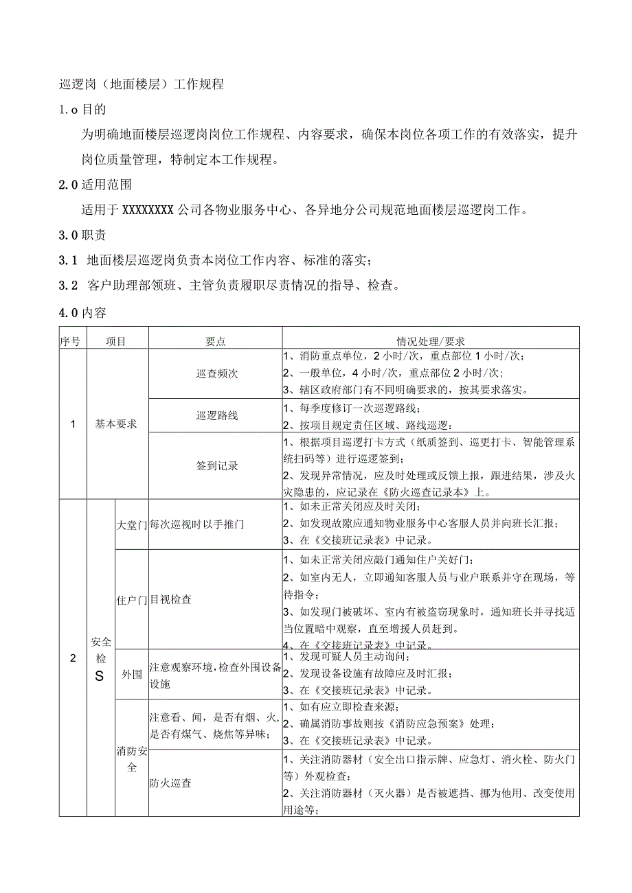 巡逻岗（地面楼层）工作规程.docx_第1页