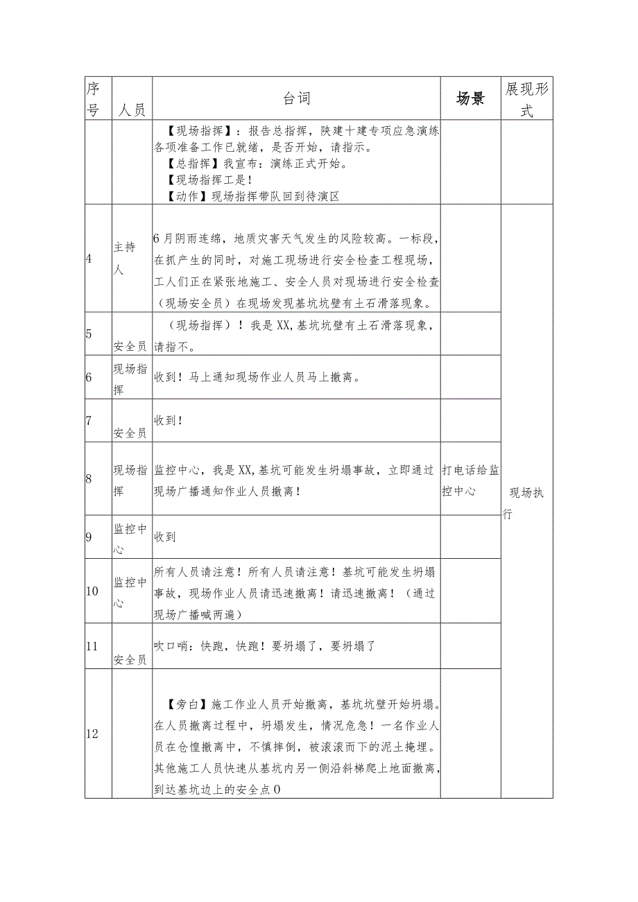 应急救援演练脚本.docx_第3页