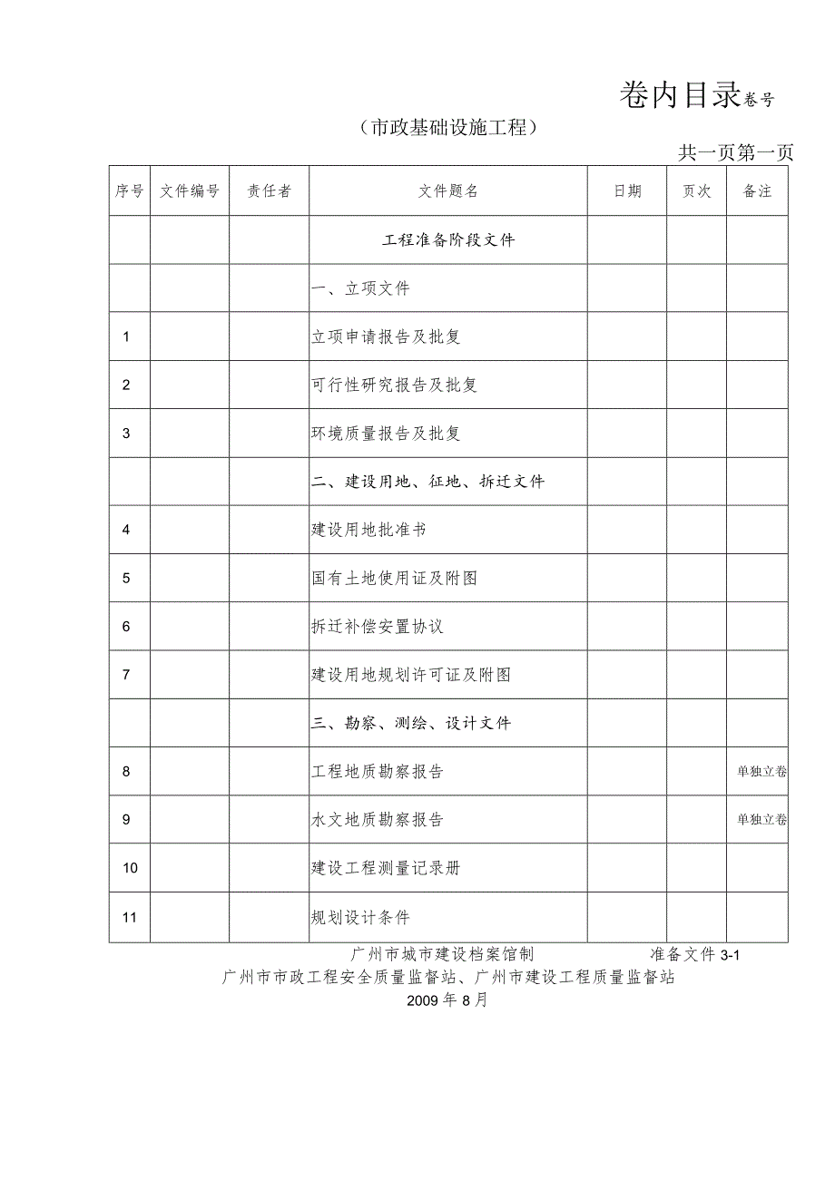 市政工程卷内目录.docx_第3页