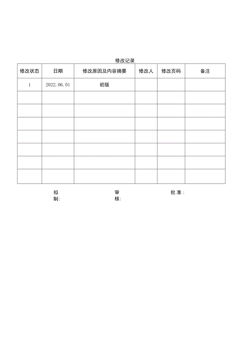 软件管理规范.docx_第1页