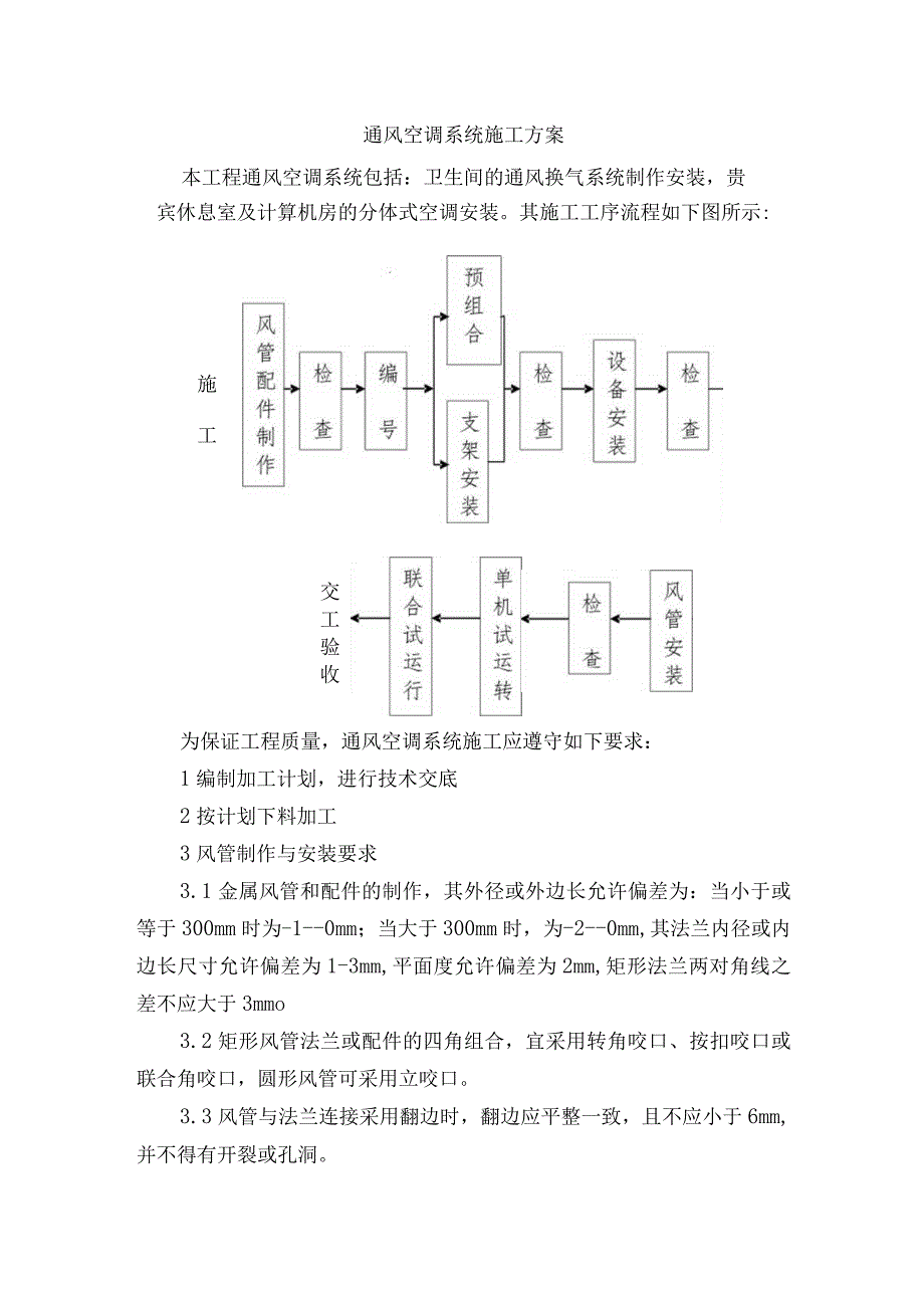 通风空调系统施工方案.docx_第1页