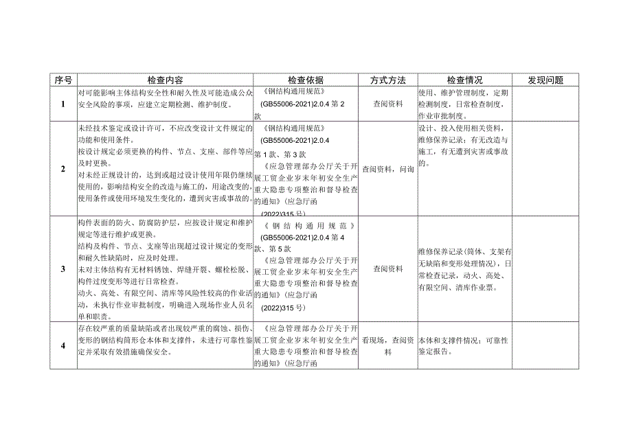 钢结构筒仓检查表2023年更新.docx_第1页