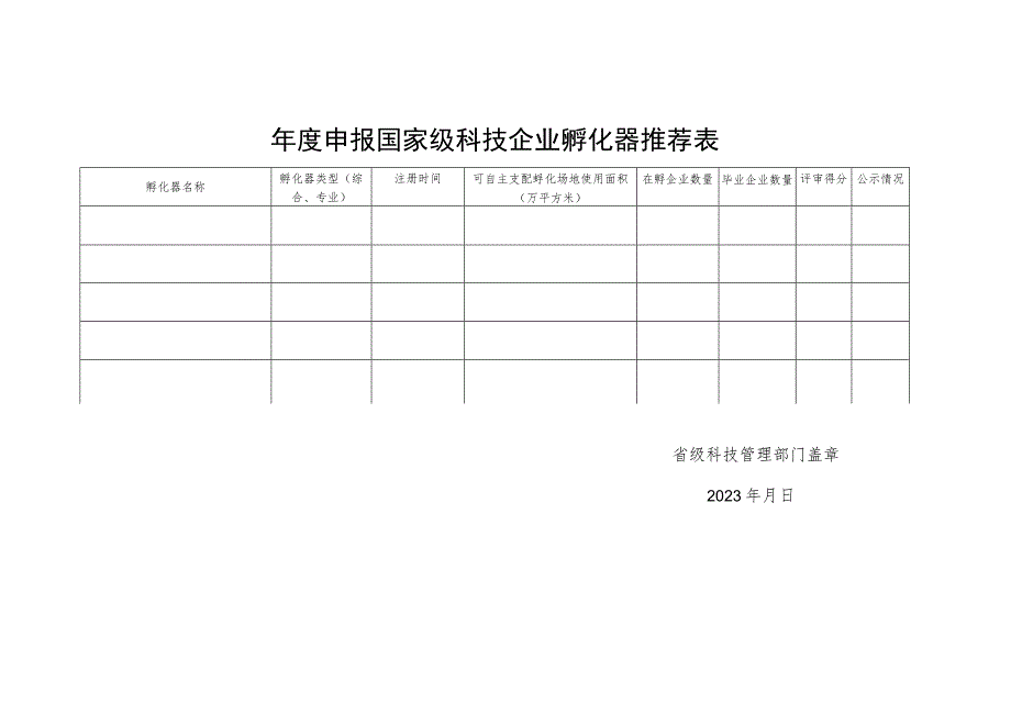 年度申报国家级科技企业孵化器推荐表.docx_第1页