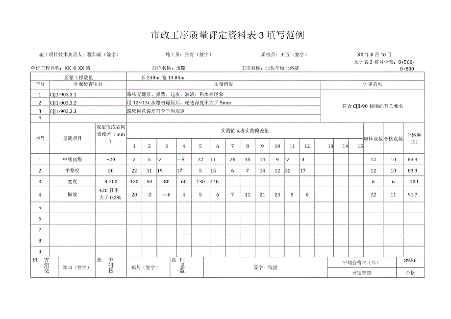 市政工序质量评定资料表3填写范例.docx_第1页