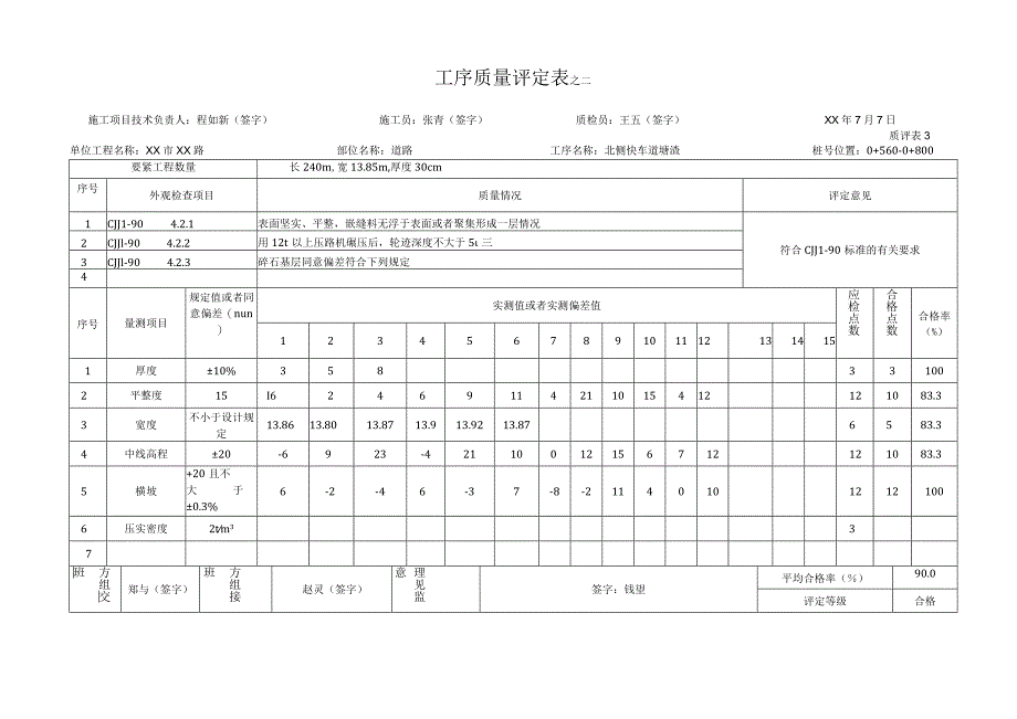 市政工序质量评定资料表3填写范例.docx_第2页