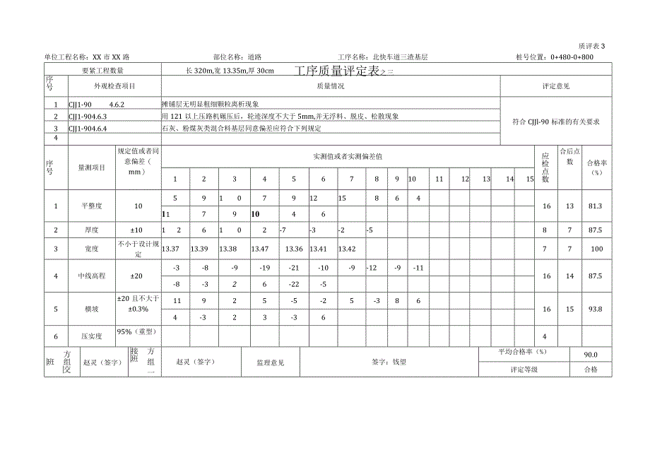 市政工序质量评定资料表3填写范例.docx_第3页