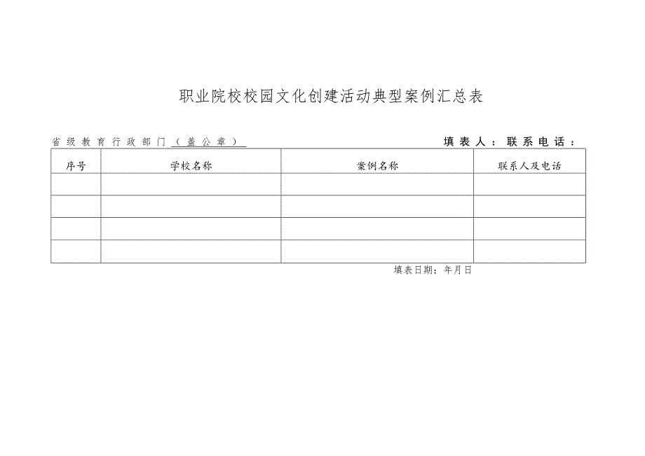 职业院校校园文化创建活动典型案例汇总表.docx_第1页